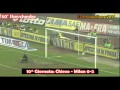 Road to Scudetto - 2003/2004 - Tutti i gol del Milan (girone di andata)