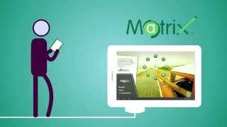 Corporate Video: Matrix International Card and Data SIM