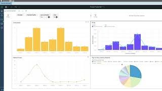 Advanced Reporting & Analytics Demo | AdvancedMD