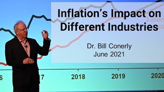 Inflation Impacts: Industries Helped, Industries Hurt