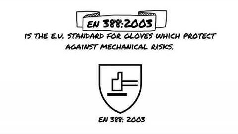 EN388 Standards Explained