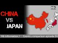 China vs Japan comparison 2022 || country comparison episode 04 || #china #japan #QUAD