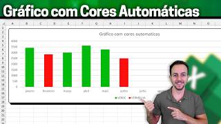 How to Create Charts with Colors That Change Automatically According to Goals 🔴🟢