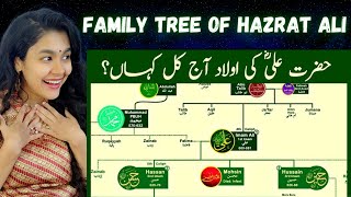 Family Tree of Hazrat Ali | The Most Influential Muslim of All Time | Indian Reaction