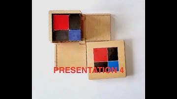 BINOMIAL CUBE: Presentation 4: Building around the cubes for ages 3.5 – 4 years old