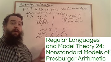 Regular Languages and Model Theory 24: Nonstandard Models of Presburger Arithmetic