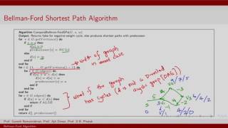 CS213 3x S112 Shortest Path Algorithm Bellman Ford Algorithm IIT Bombay