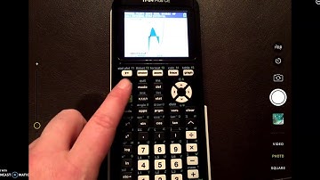 AP Calculus 5-6A Integrals on your TI-84 Calculator