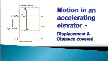 13.2 Physics: Displacement and distance covered in an accelerating elevator (Bolt- Elevator problem)