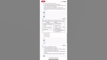 Week 12 - Traffic Engineering Assignment Solutions NPTEL / Swayam Course