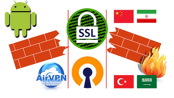 [Android] Mit OpenVPN & SSL durch die chinesische Firewall (AirVPN)