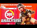 How I *CLUTCHED* to qualify for Dreamhack Semifinals! | Kariyu's Analysis #2