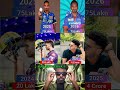 Dushmantha Chameera vs Hitesh Rana IPL Auction Salary #ipl2026 #ipl #rcbpavilion #ipl