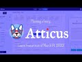 Planning a Story: Atticus (Writing and Publishing Software--Status Update March 2022)