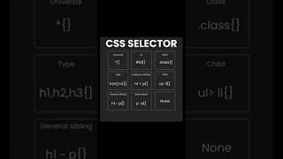Types of selectors in CSS #css #webdesign