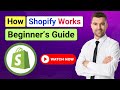 How Does Shopify Work? Beginner’s Guide to Shopify in 2026 | Intro to Shopify