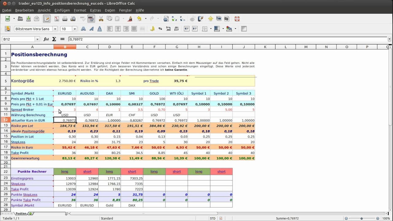 Binaere Optionen Excel Tabelle Margin Berechnen Forex - 