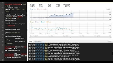 Sentiment Analysis and Stock trading Algo