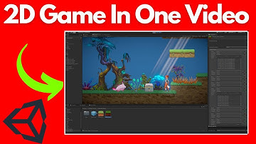 Game Development | Unity Tutorials For Beginners In Hindi | unity3d | unity2d | Unity Tutorial