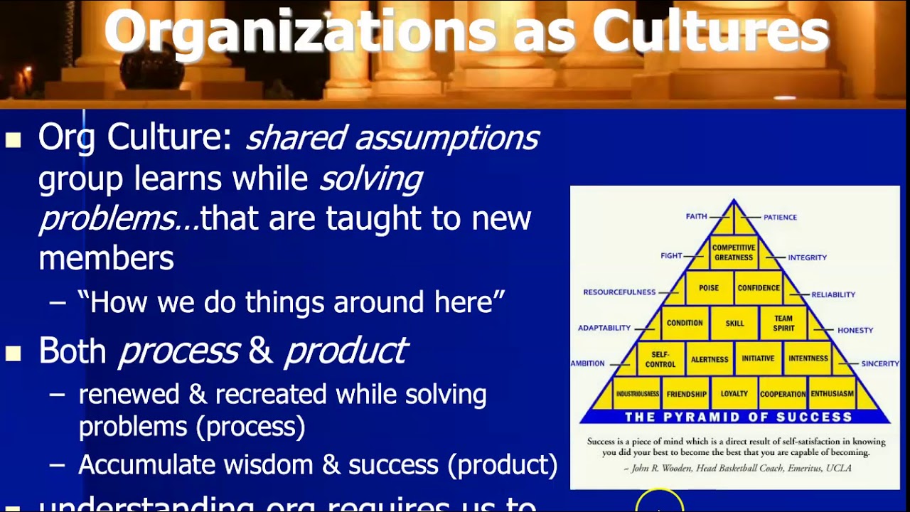 Symbolic Frame Introduction - YouTube