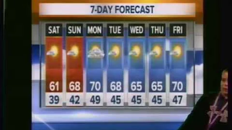 Plaza Middle School Broadcast October 17, 2014