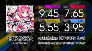 【GITADORA】 voltississimo (GITADORA STYLE) (MASTER ~ BASIC) Drum