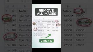 Delete ALL Images in Excel Instantly ⚡ Hidden Shortcut #exceltips #excelshorts #excel