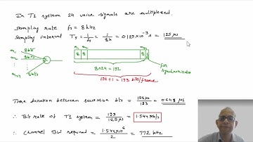 Digital Communication: Problems on PCM-TDM (Part 3 of 3) | Dr. Kamlesh Gupta | Engineering and Arts