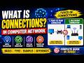 What is Connections in Computer Network? | Types of Connections  | Point-to-Point vs Multipoint