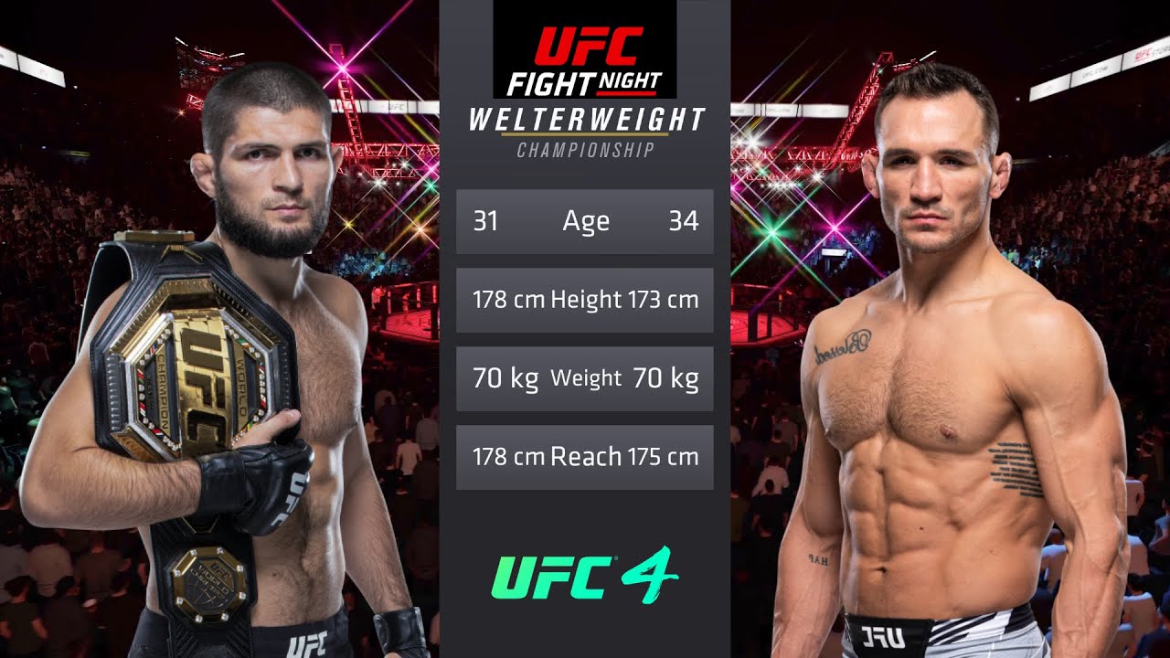 Khabib Nurmagomedov vs Michael Chandler Full Fight - UFC Fight Of The Night