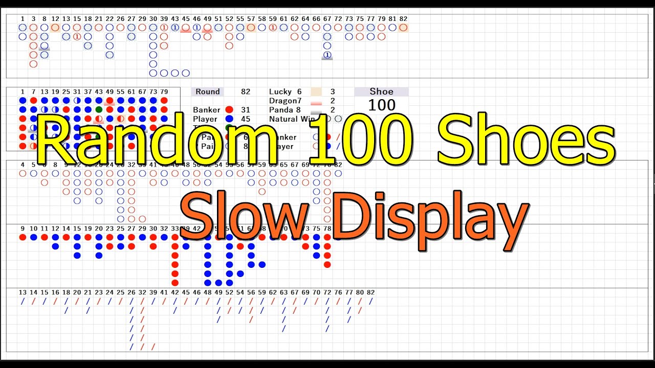 Baccarat Simulator (90) - Random 100 Shoes (44) Slow Display 바카라 출목(6매,중국점) (90) - 랜덤슈 (44) 느린 슈 생성