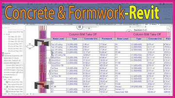 Column Concrete Volume and Formwork in REVIT | BIM Takeoff