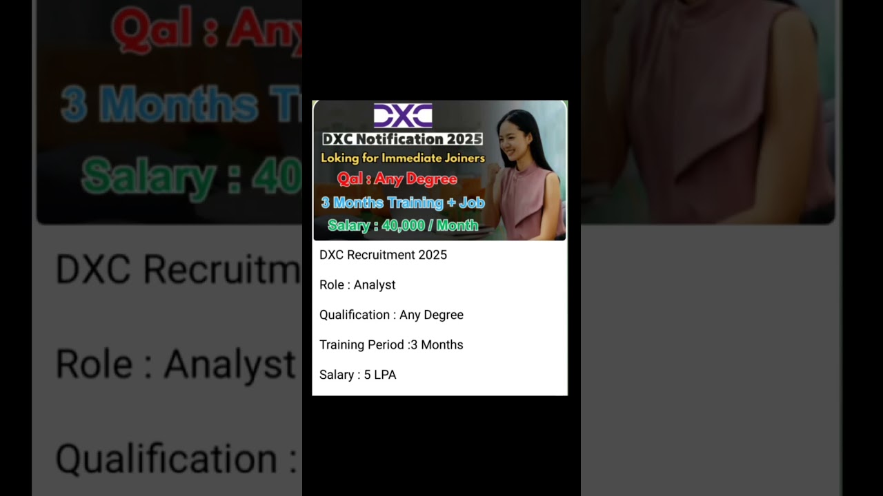 DXC Recruitment 2025 