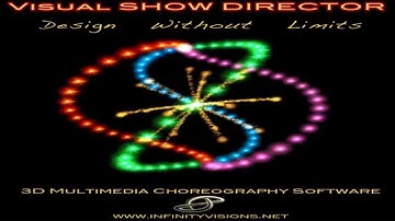 VisualShowDirector 8 for FireOne and PD