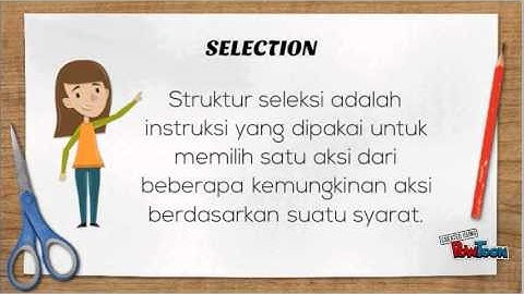 Superpen (Algoritma, Flowchart, and DFD)