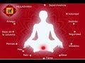 Meditación del chakra raíz