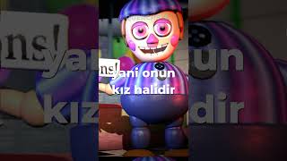 Fnafdaki̇ Gi̇zli̇ Ani̇matroni̇k Jj Ki̇mdi̇r ?