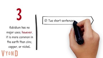 How to use "however"