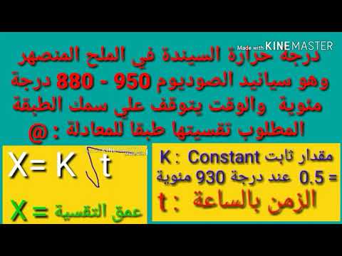جزء 3 دورة في التقسية السطحية السيندة في الملح المنصهر  