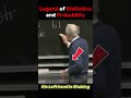 Professor Gilbert Strang Last Lecture at MIT