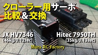 お得，100%新品 2個セットJX PDI-5508MG 標準サイズ 高トルク 高速