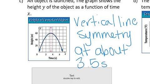 Algebra 1-8: Interpreting Graphs of Functions Day 1