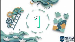 AML Case Study: FATF High-Risk Countries & Why Banks Still Fail Compliance