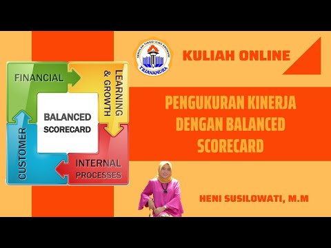 Video: 7 Strategi Untuk Membuat Anak Anda Tetap Terlibat Saat Bepergian Dalam Jangka Panjang