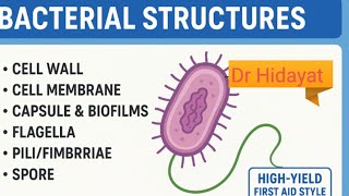 Bacterial Structures | Microbiology | First Aid Style | NRE & USMLE Step1|part 1