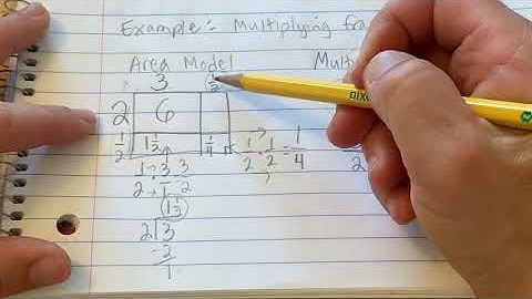 How to multiply fractions and use an area model