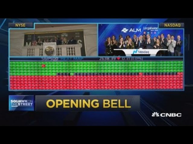 Opening Bell: January 24, 2019