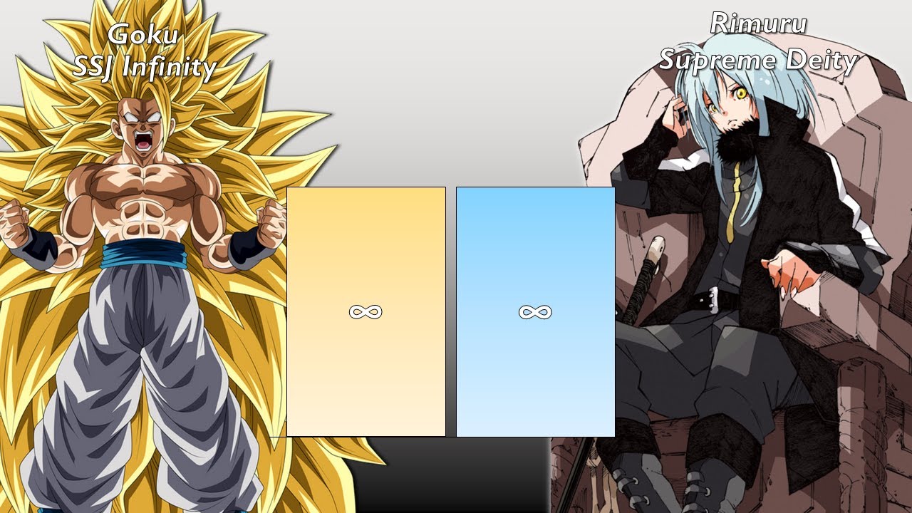 Super Saiyan Blue Universal Goku vs LN Rimuru : r/PowerScaling