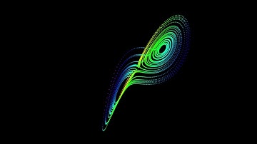 Lorenz Attractor