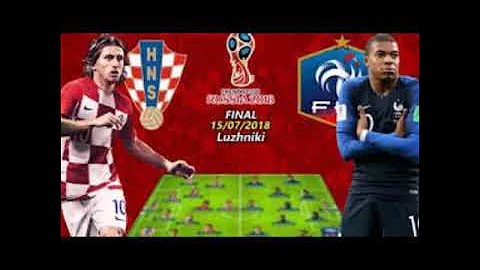 Croatia vs. France final results | WORLD CUP FINAL SHOW |THE FIFA WORLD CUP FINAL SHOW 2018 RUSSIA |